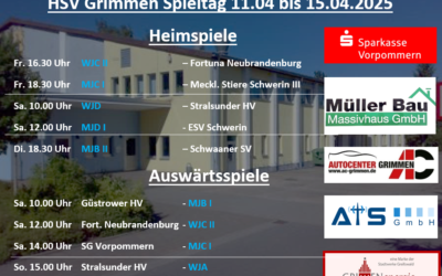 Spieltag 11.04 – 15.04.